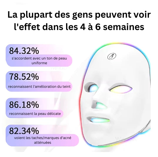 Masque LED thérapeutique – Révélez l’éclat de votre peau