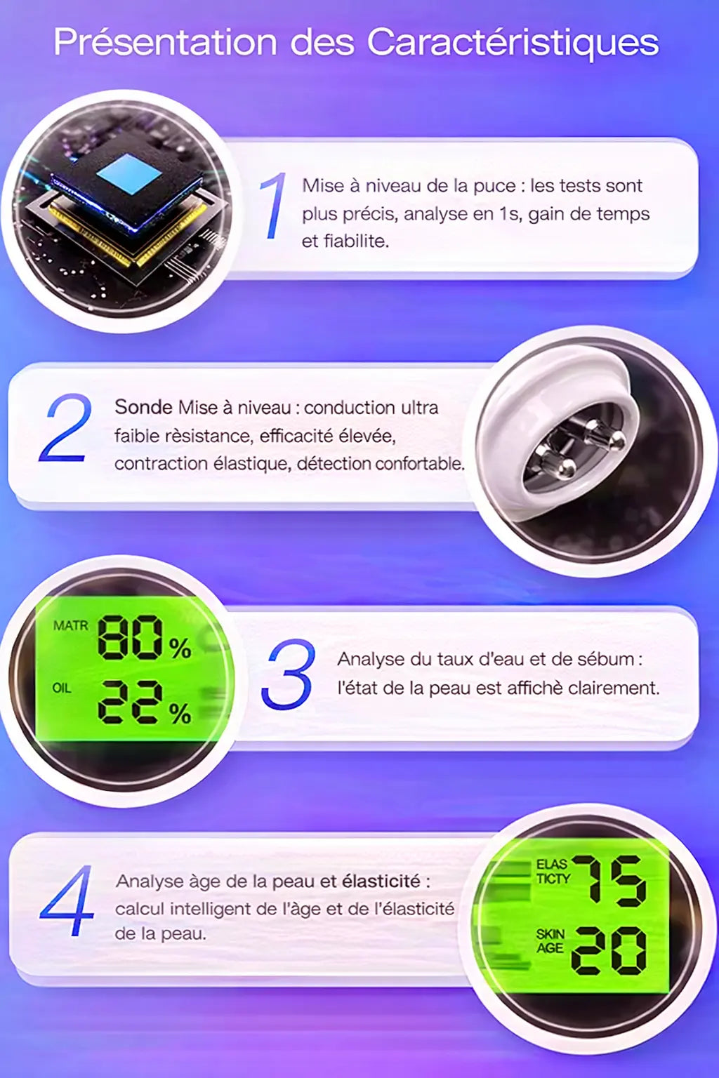 Analyseur de peau digital précis - Hydratation, sébum, élasticité